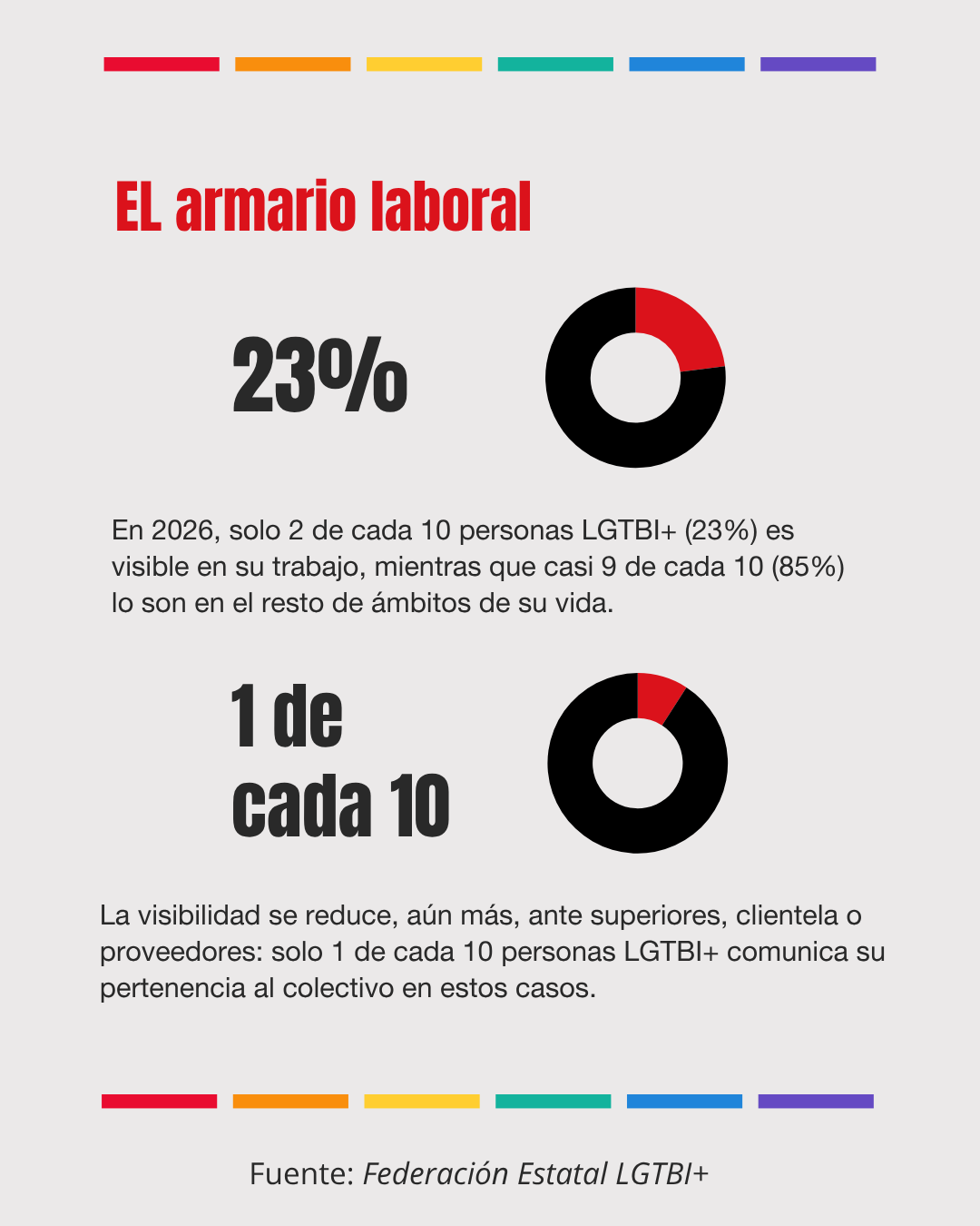 Imagen2 FELGTBI+