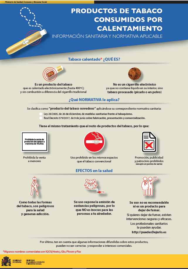 Ir a la infograf&iacute;a