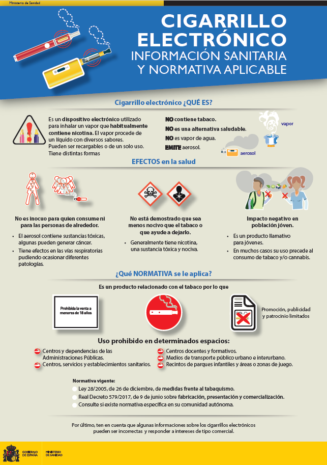Ir a la infograf&iacute;a