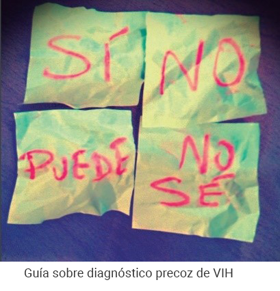 S&iacute;, No, Puede, No s&eacute;