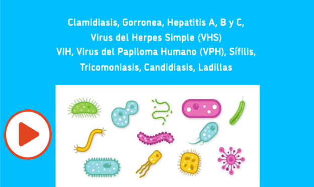 Video Infecciones de transmisi&oacute;n sexual
