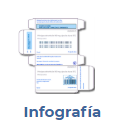 Infograf&iacute;a